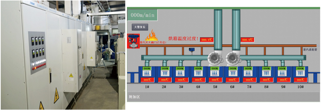 空調電柜系統-安全.jpg